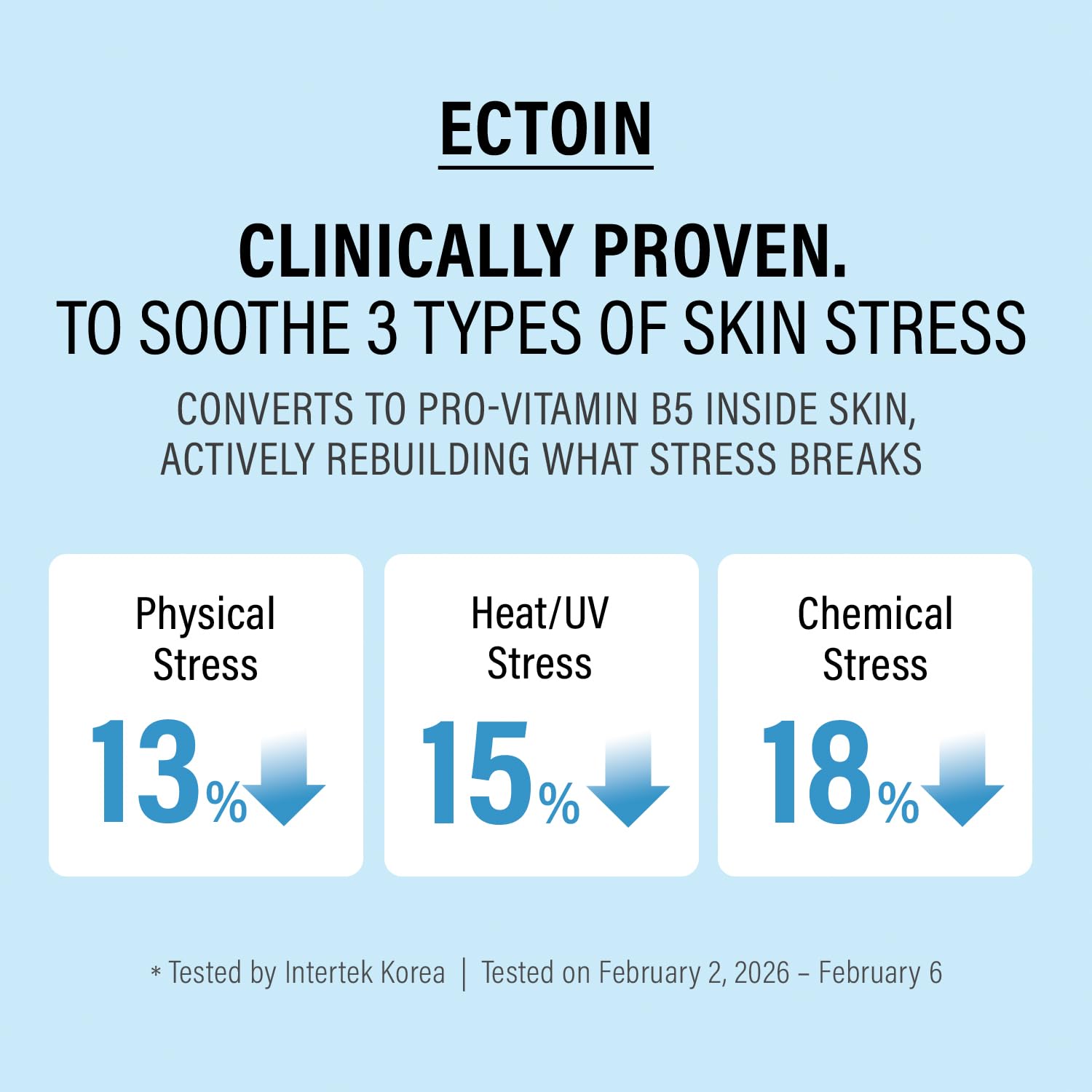 Epii Double Up Cream Ectoin & Panthenol 50ml